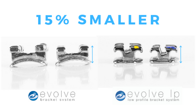 We're Evolving: Introducing New Lower Profile Brackets From Evolve
