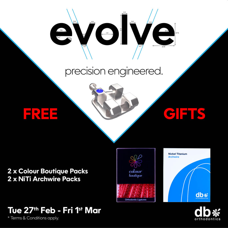 Evolve Brackets - Case Kit